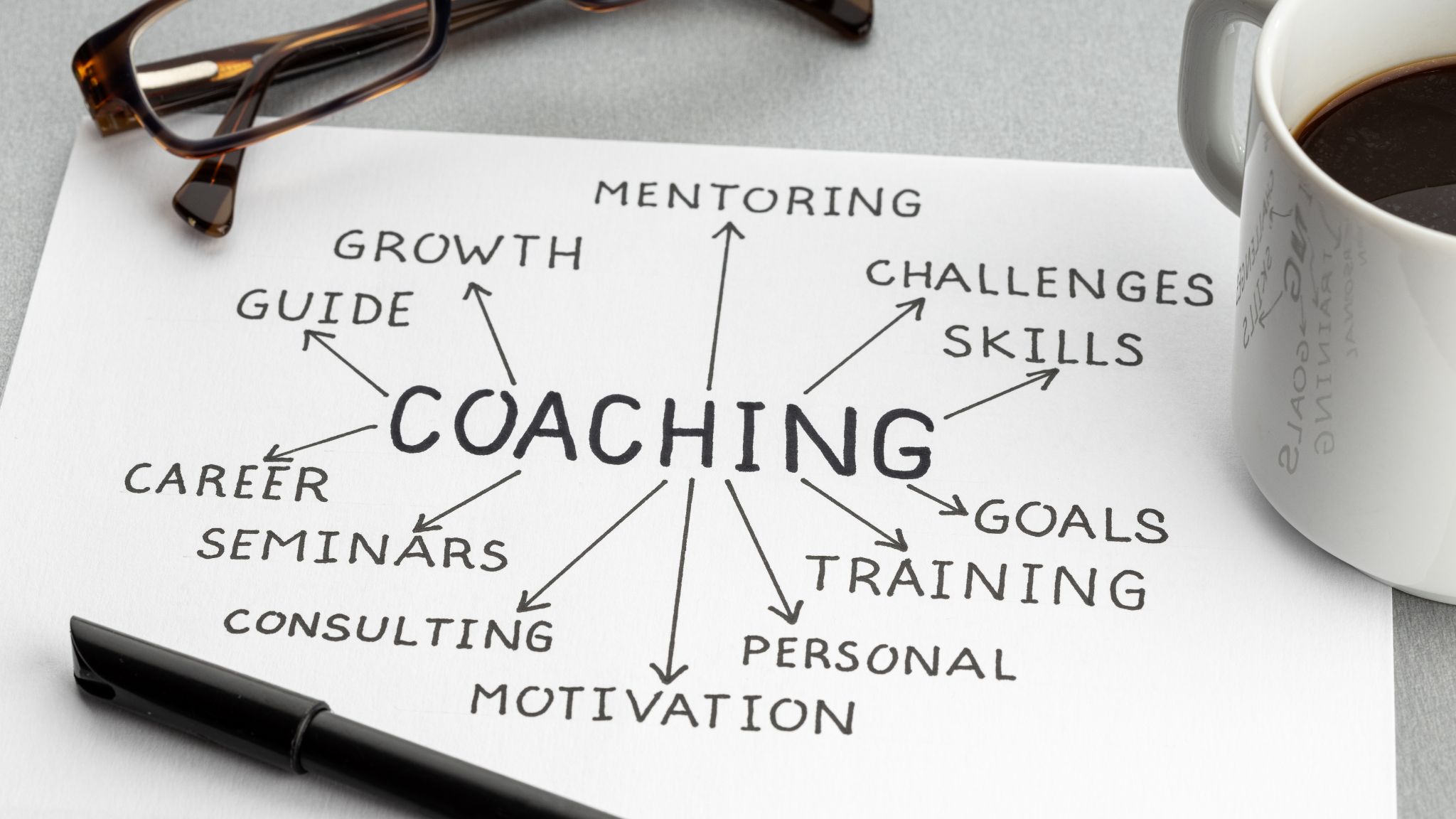 pourquoi_choisir_le_coaching_individuel_ccropovente